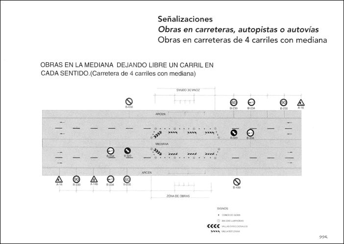 CONSTRUCCION (209) GRAFICOS CAD